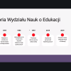 Міжнародне стажування на базі Білостоцького університету (Польща) 2